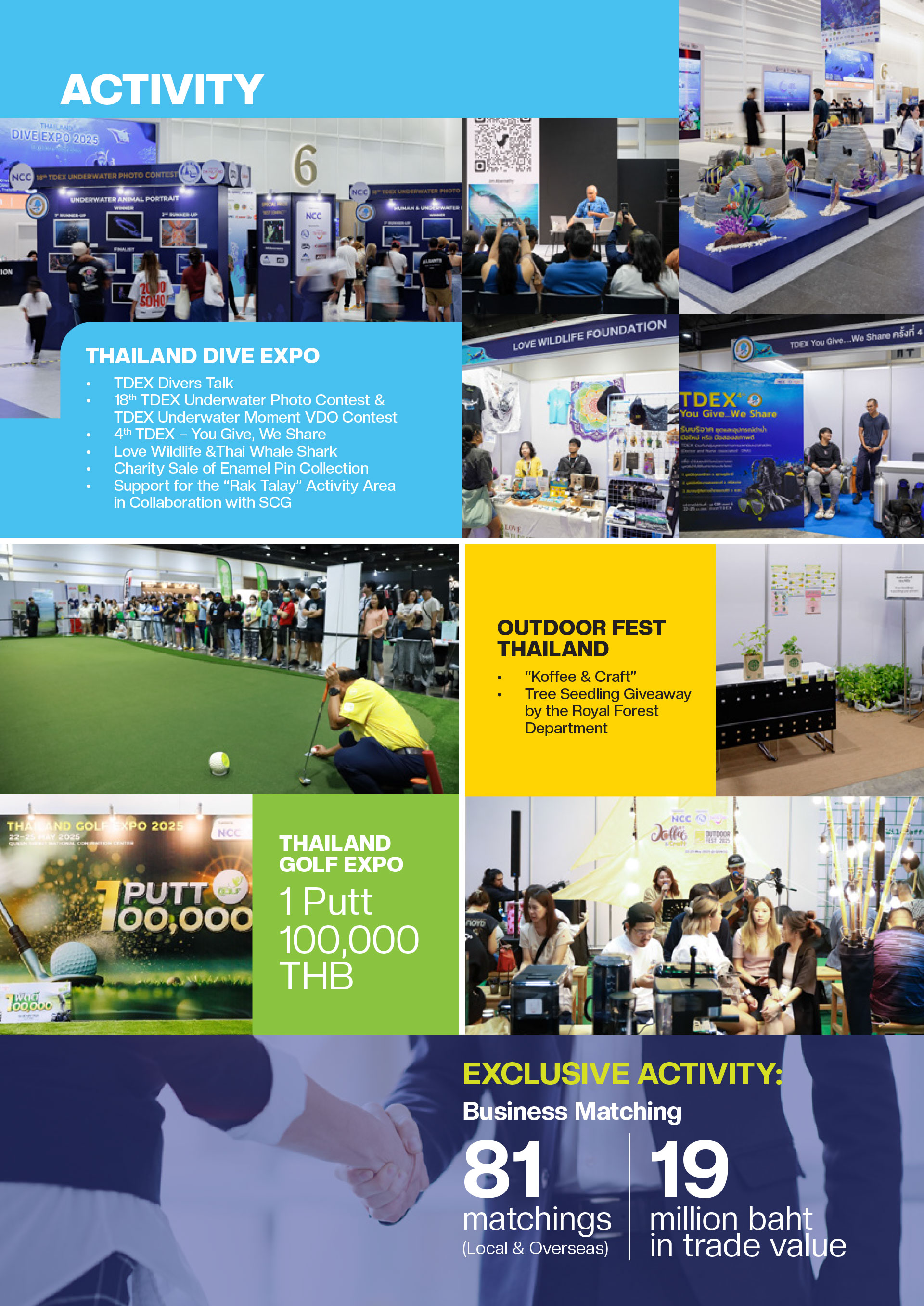 Thailand Golf Expo (TGEX)